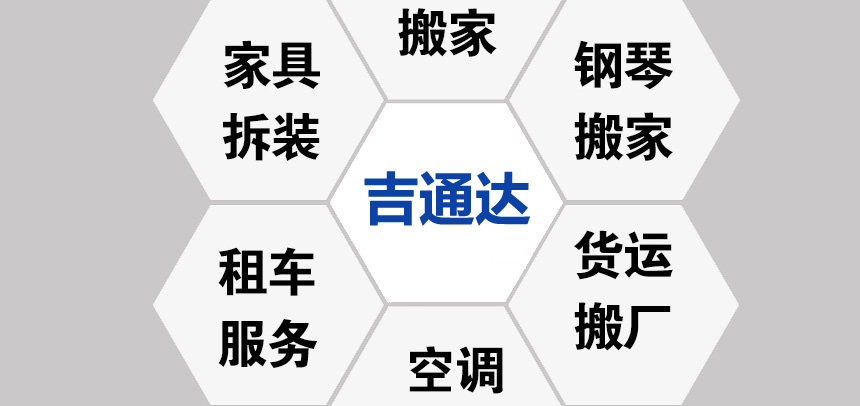 昆明良將搬家